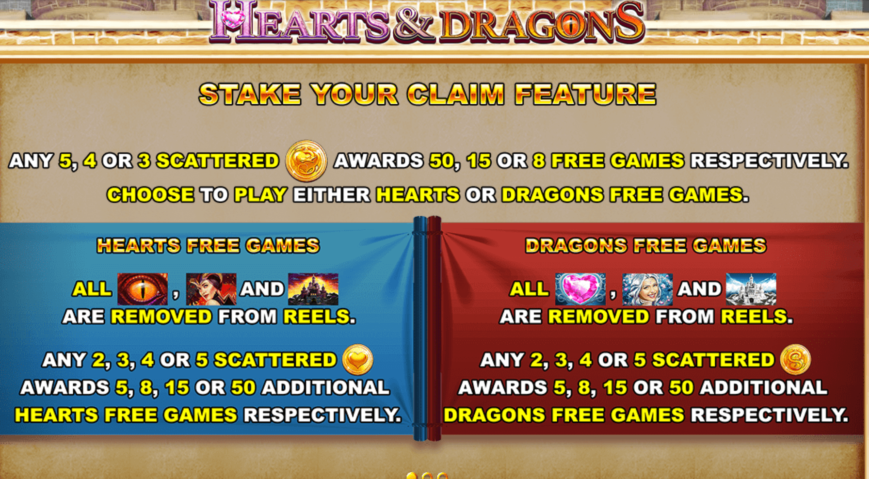 Hearts & Dragons Skywind Group Joker123plus