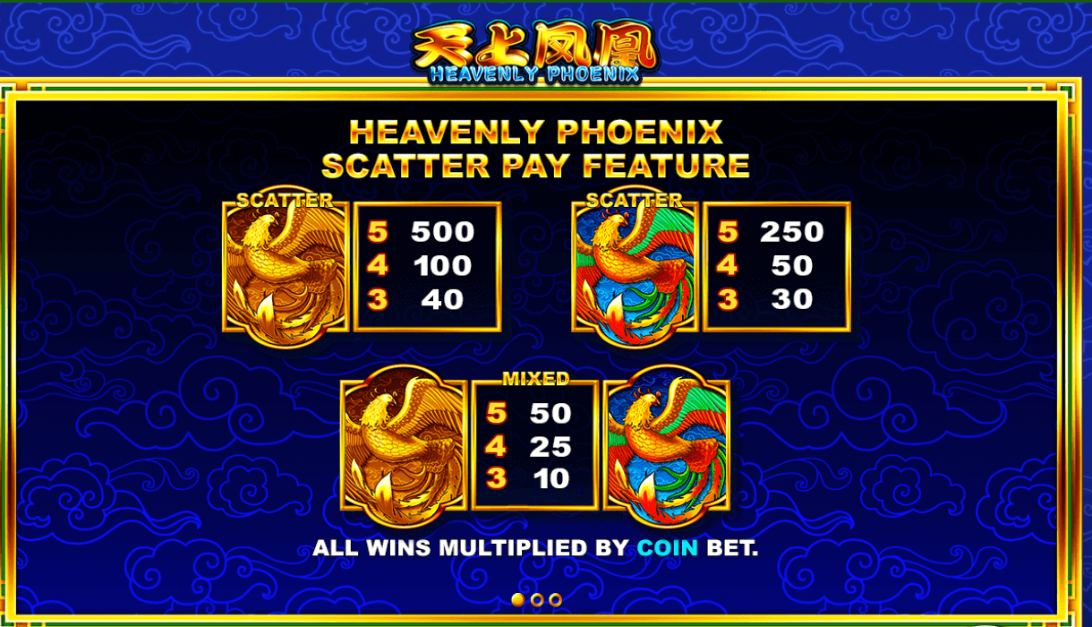 Heavenly Phoenix Skywind Group wwwJoker123c net