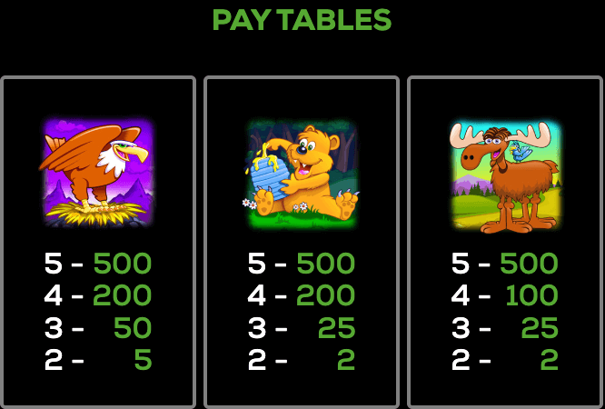 Hoot Loot High 5 Games Joker game 123