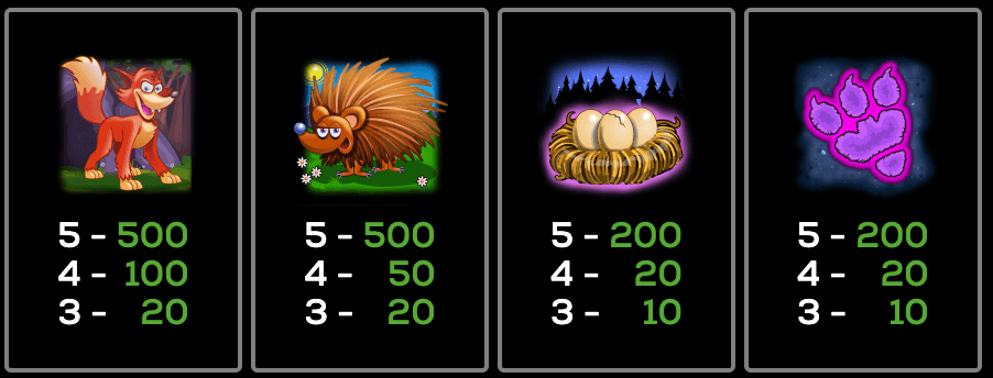 Hoot Loot High 5 Games game Joker388