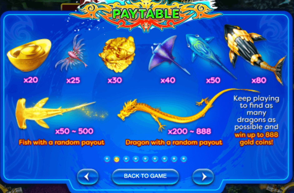 Jackpot Fu Fish Skywind Group Joker123 slot