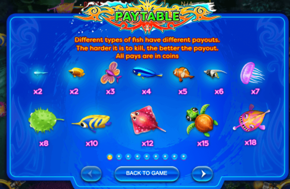Jackpot Fu Fish Skywind Group wwwJoker123c net