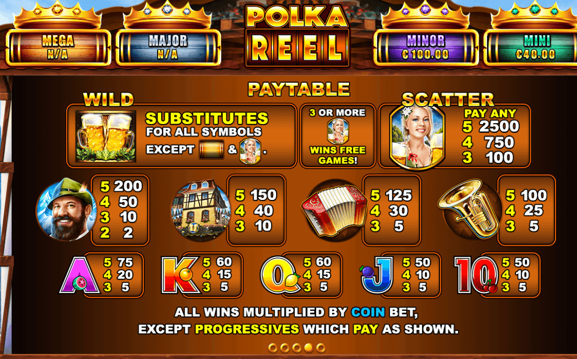 Jackpot Reel Polka Reel Skywind Group Joker1234