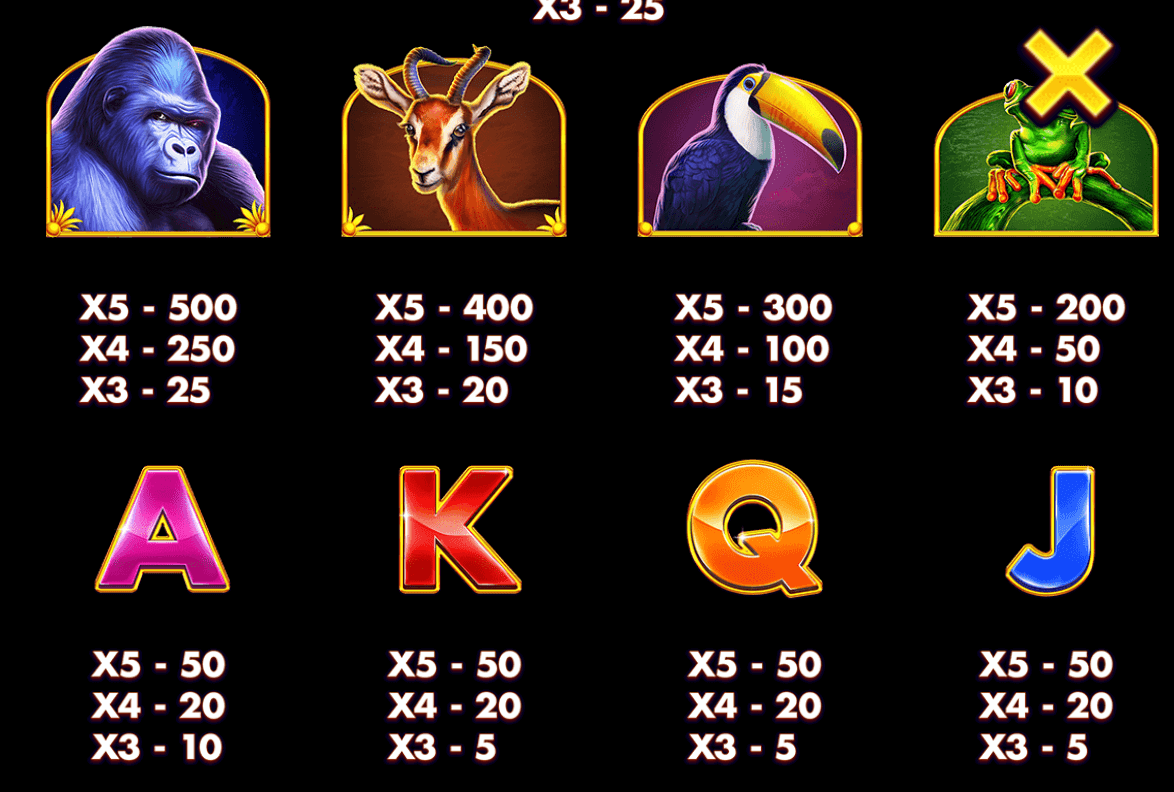 Jaguar Gold Skywind Group slotJoker123