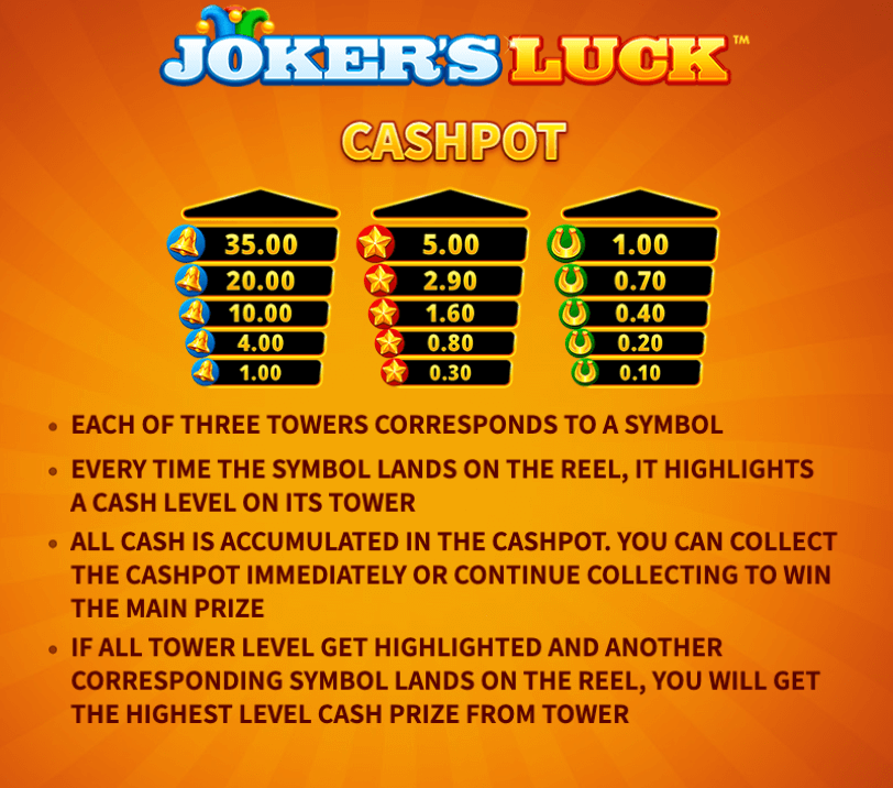 Jokers Luck Skywind Group JOKER