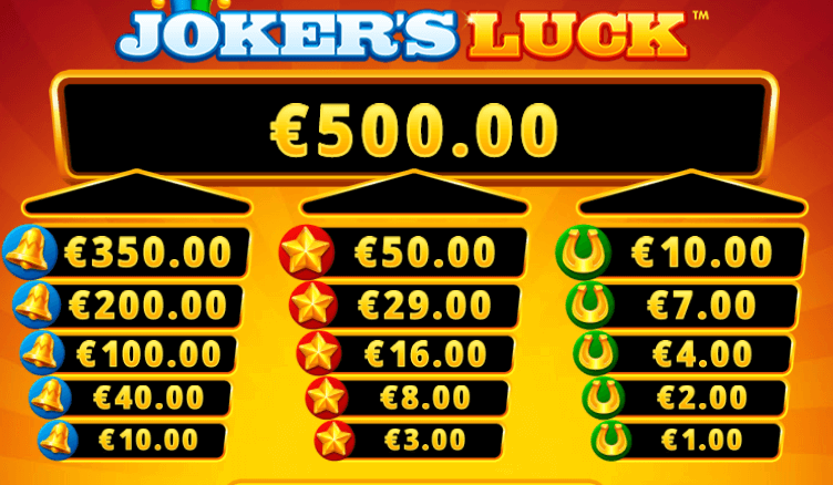 Jokers Luck Skywind Group Joker123 gaming