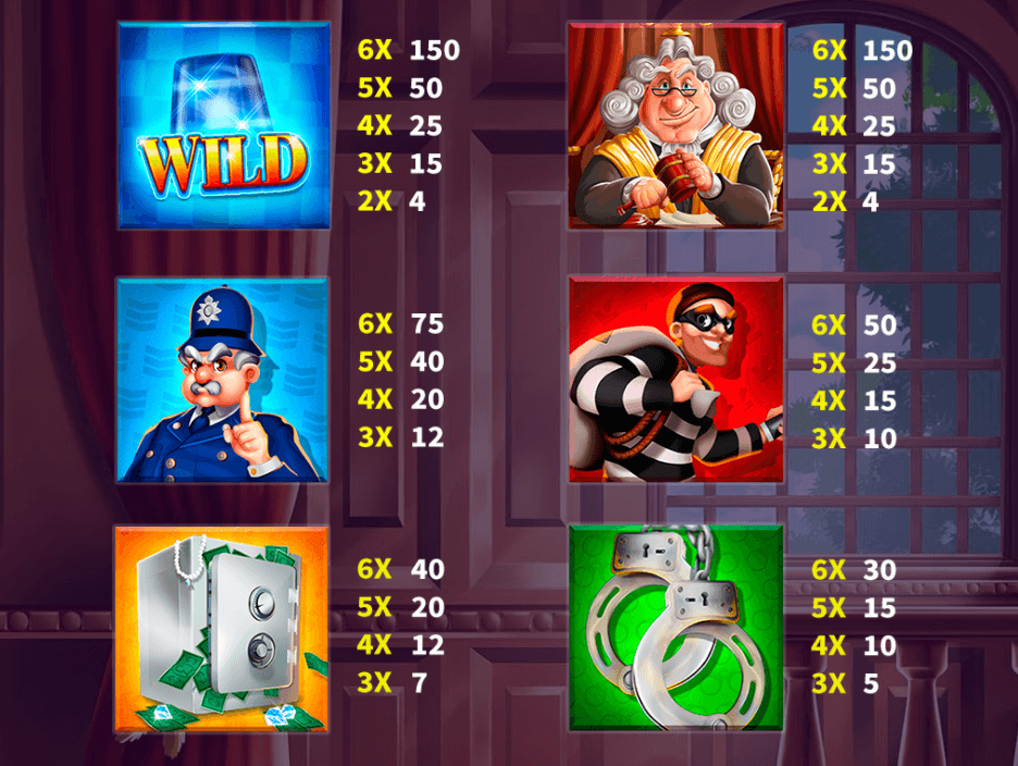 Judge and Jury Megaways Skywind Group Joker game 123