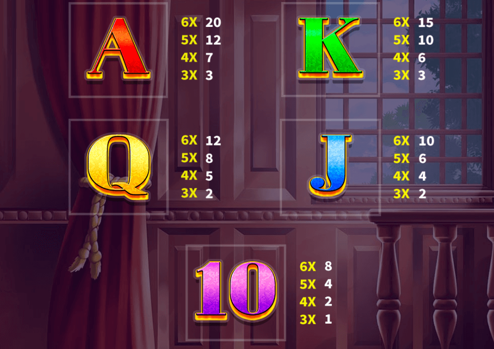 Judge and Jury Megaways Skywind Group Joker123plus