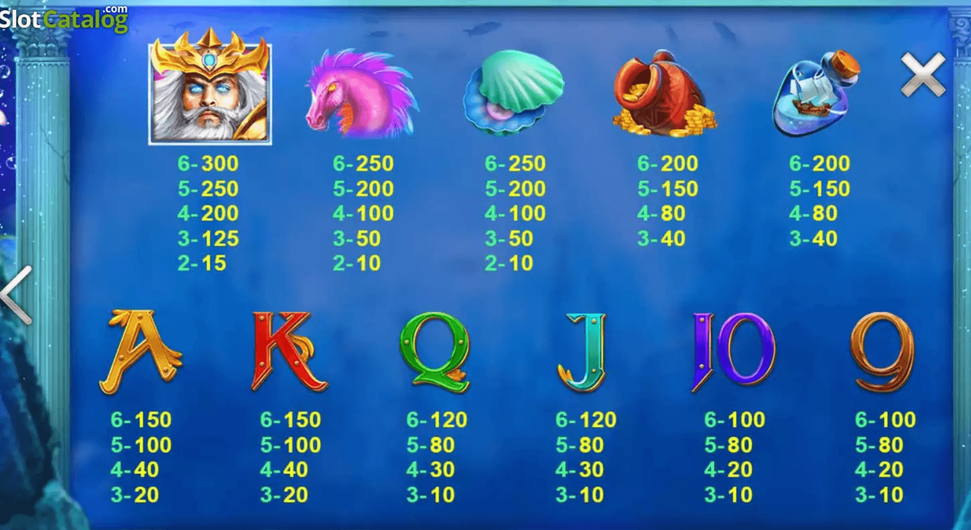 King of Atlantis IGT Slots Joker123plus