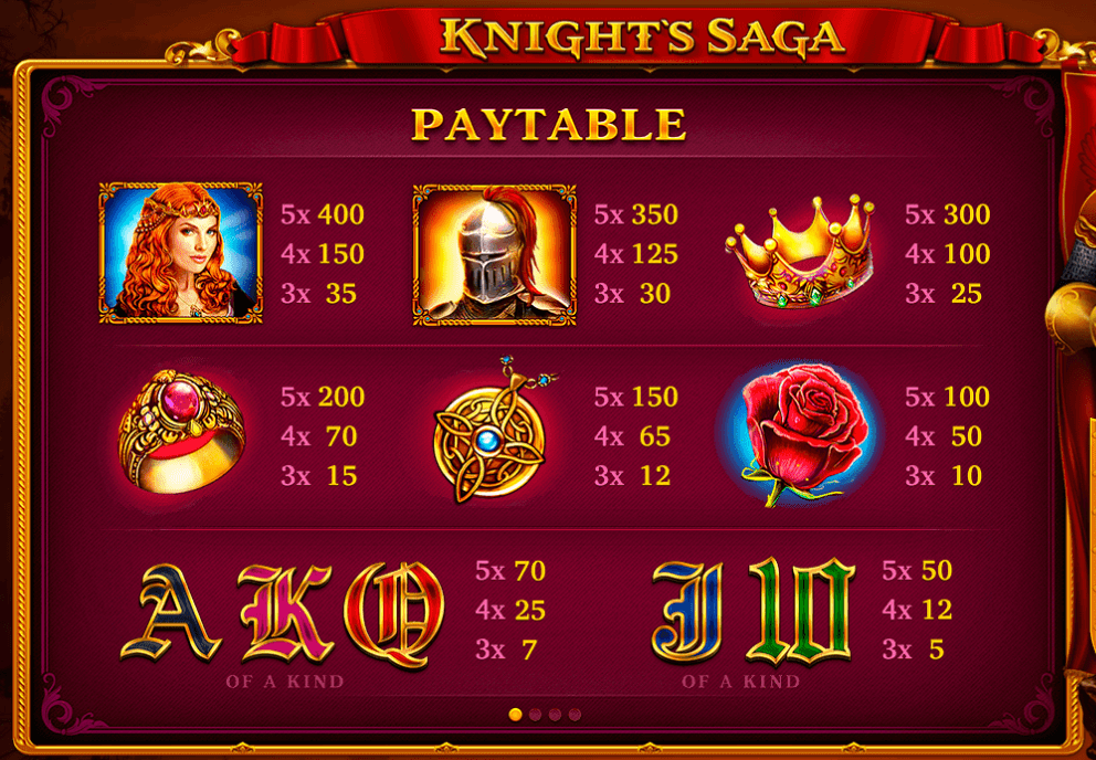 Knight's Saga Skywind Group Joker123 net