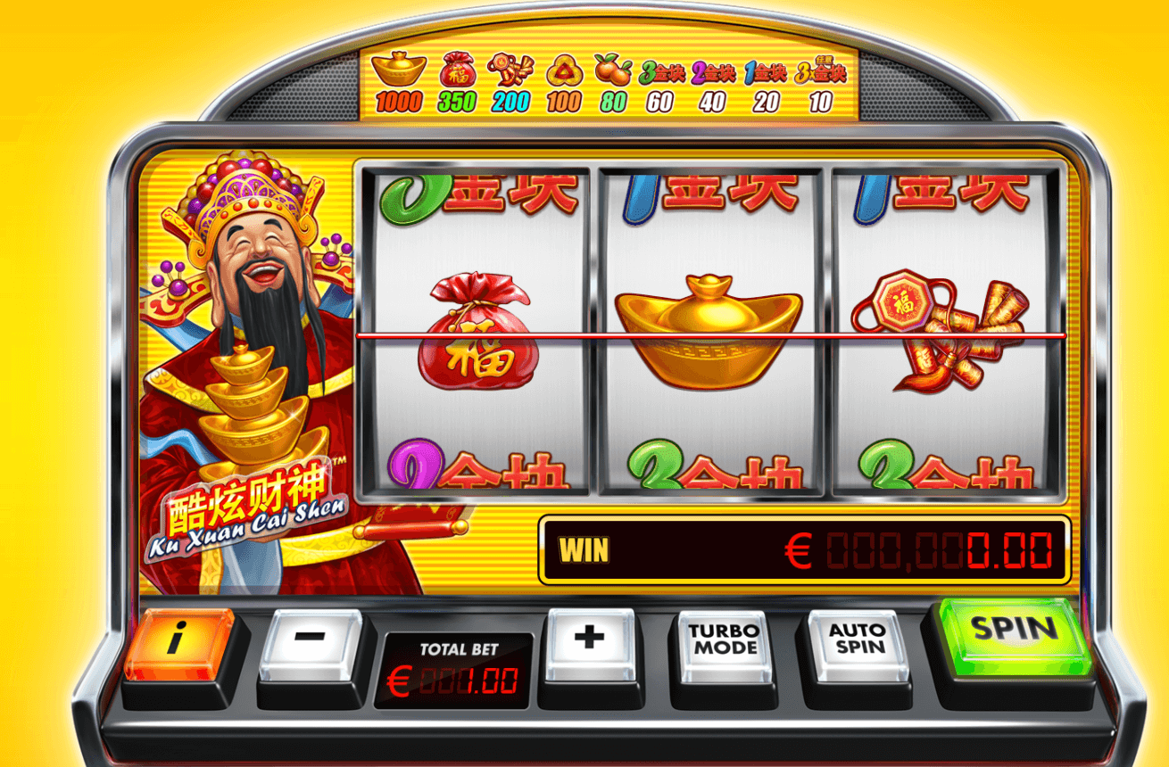 Ku Xuan Cai Shen Slot Skywind Group Joker slot