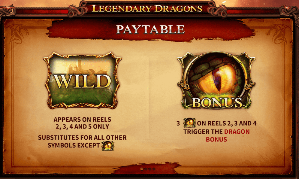 Legendary Dragons Skywind Group Joker123 เว็บตรง ใหม่ล่าสุด