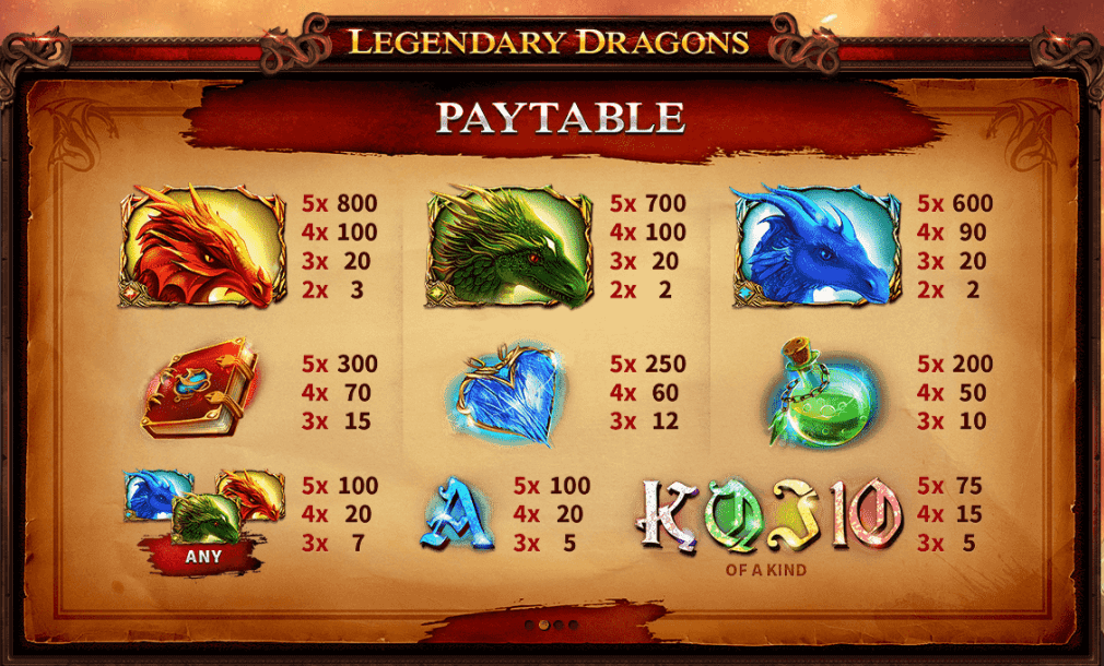 Legendary Dragons Skywind Group Joker1234th
