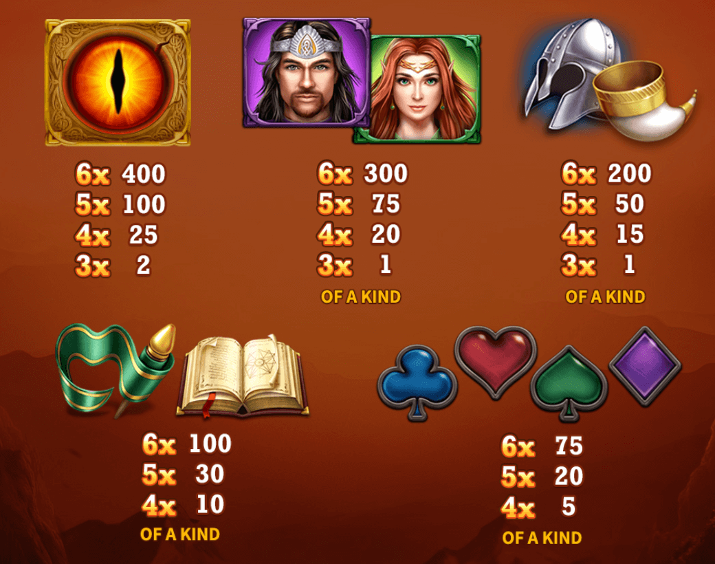 Lord of the Spins Skywind Group Joker123 net