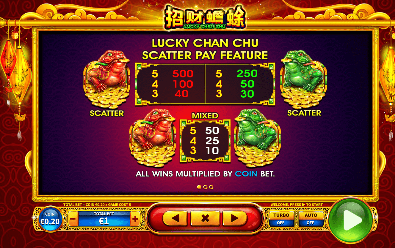 Lucky Chan Chu Skywind Group Joker123th