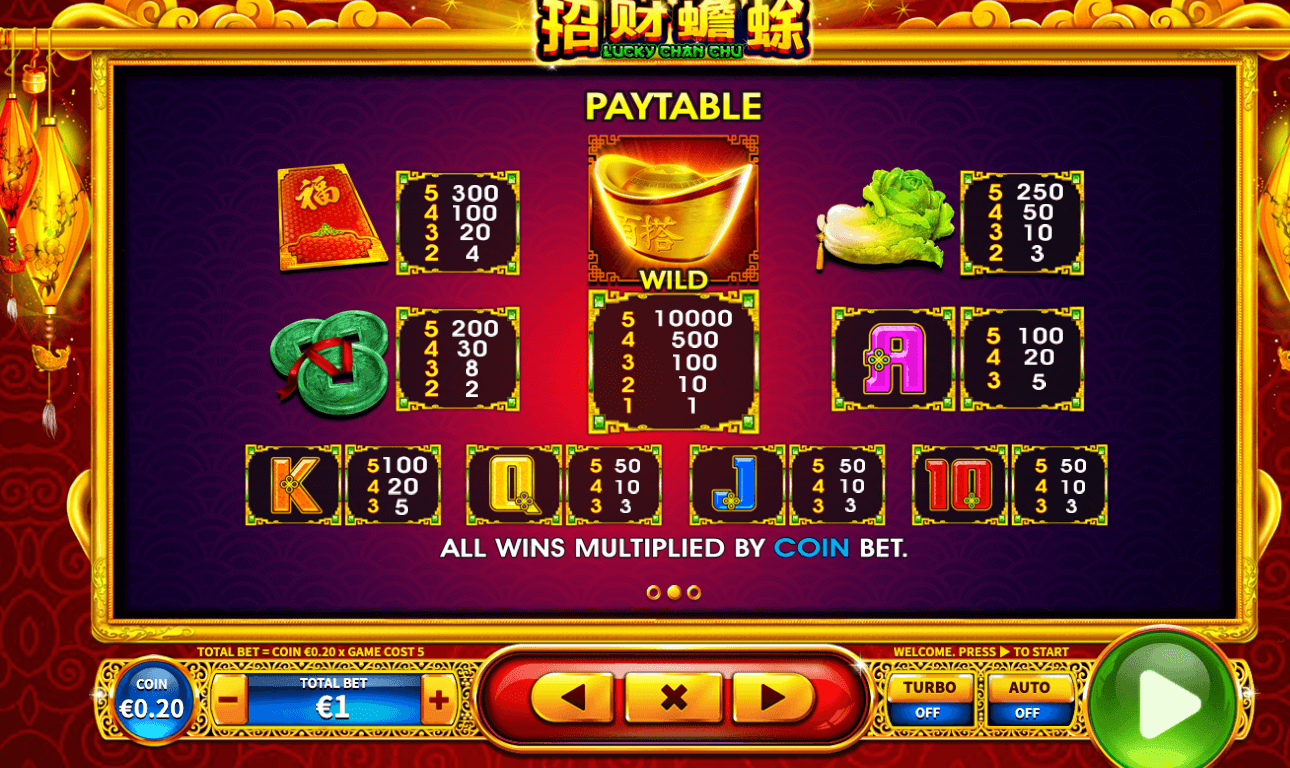Lucky Chan Chu Skywind Group game Joker388