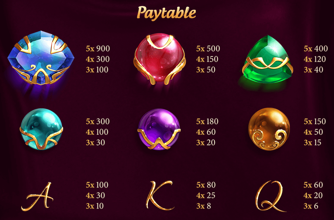 Lucky Changer Skywind Group slotJoker123