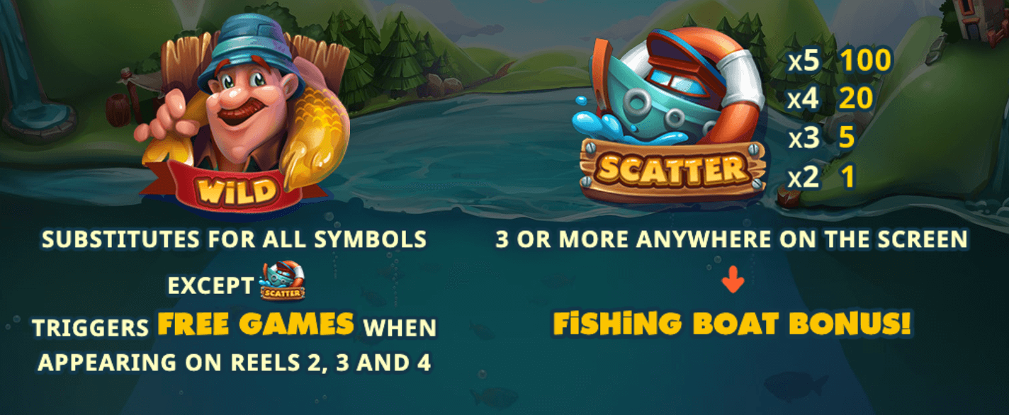Lucky Fisherman Skywind Group www Joker388