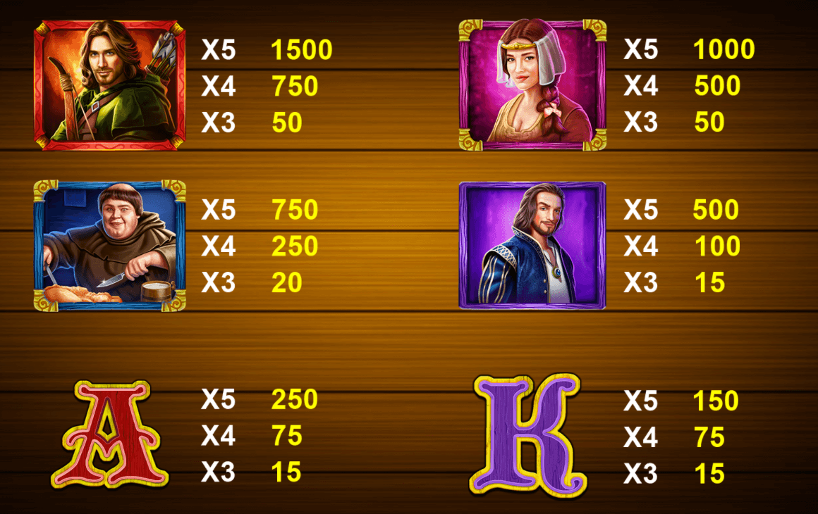 Luo Bin Han Skywind Group Jokerapp678 c net