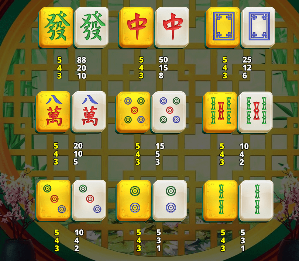 Mahjong Jinpai Skywind Group Joker123 com