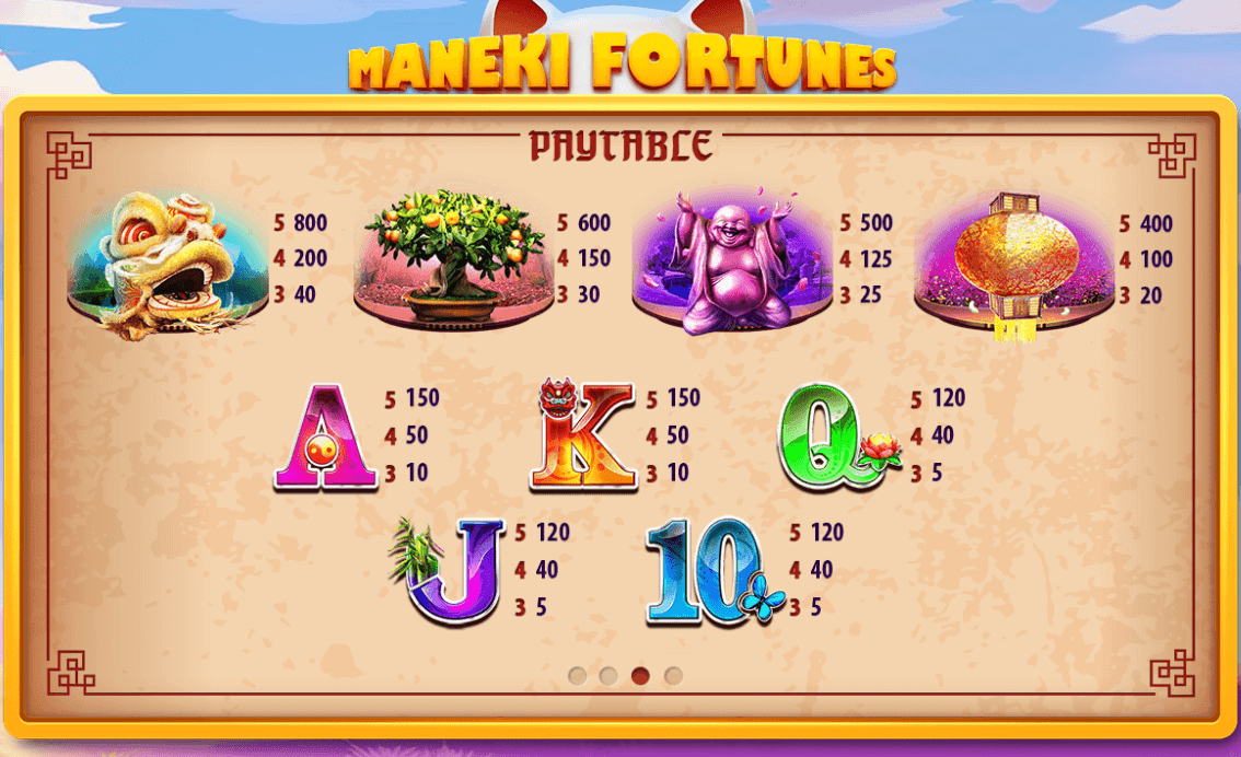 Maneki Fortunes Skywind Group Joker123plus