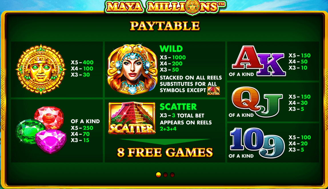 Maya Millions Skywind Group Joker gaming