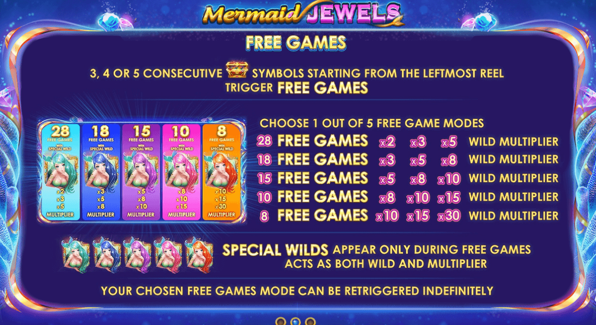 Mermaid Jewels Skywind Group Joker1234