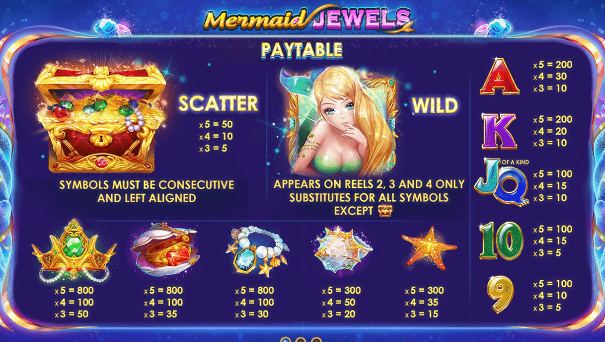 Mermaid Jewels Skywind Group wwwJoker123c net
