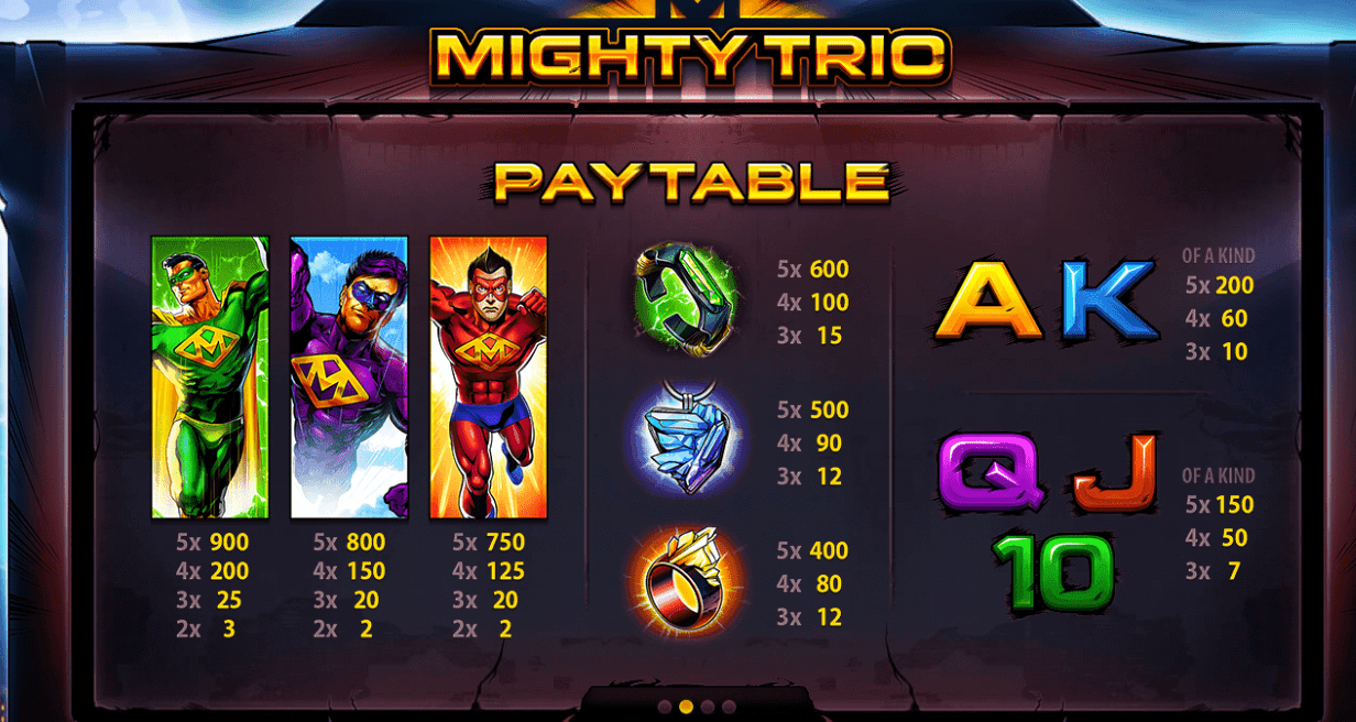 Mighty Trio Skywind Group 123Joker game