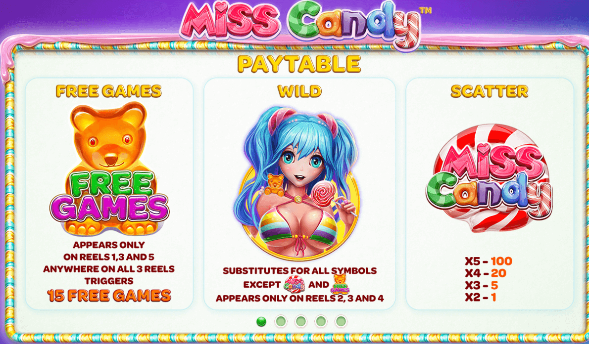 Miss Candy Skywind Group Joker123th