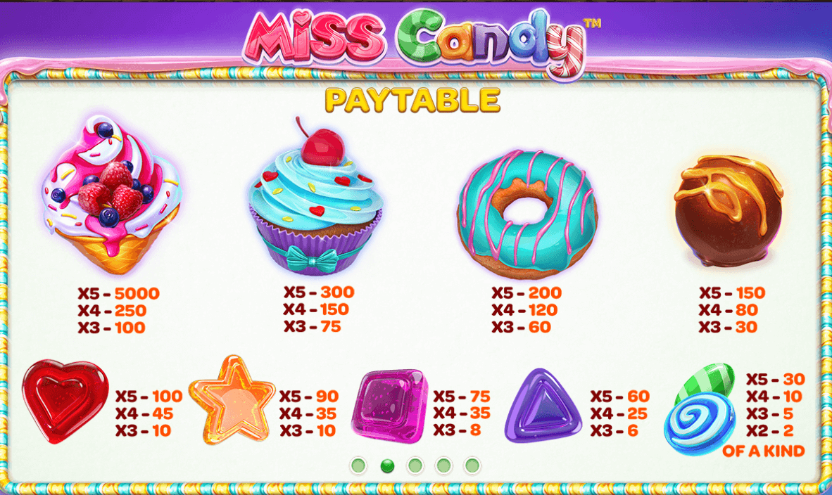 Miss Candy Skywind Group game Joker388