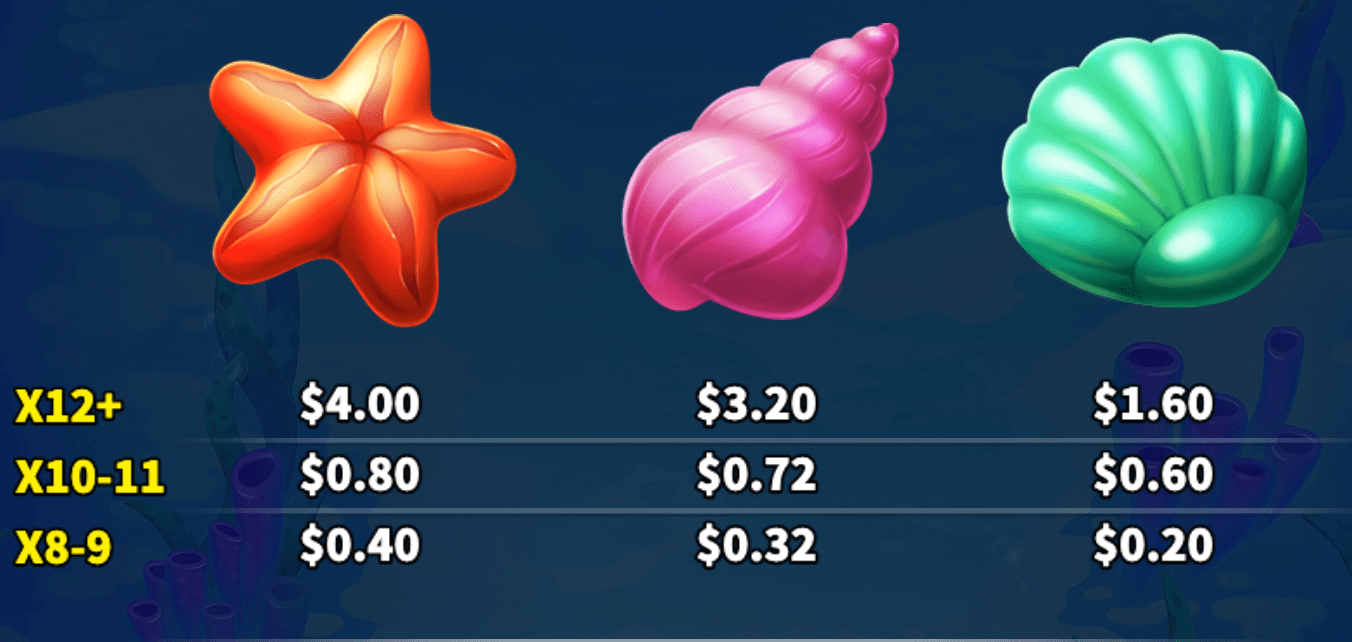Ocean Gems Bonanza Skywind Group Jokerapp678 c net
