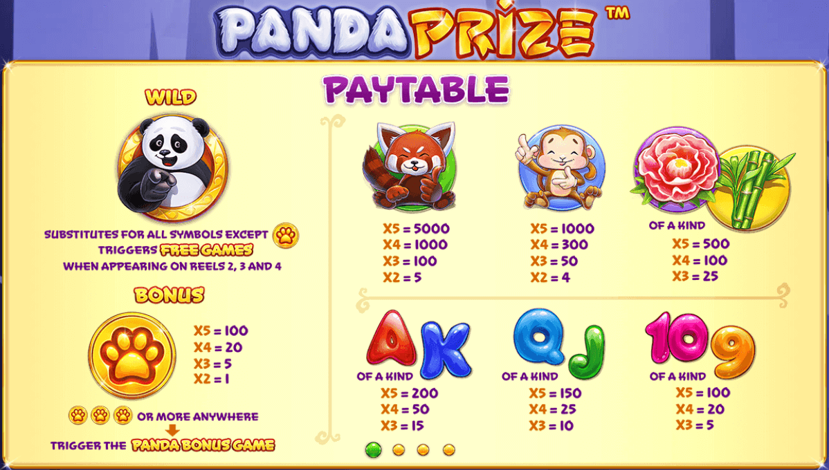Panda Prize Skywind Group JOKER
