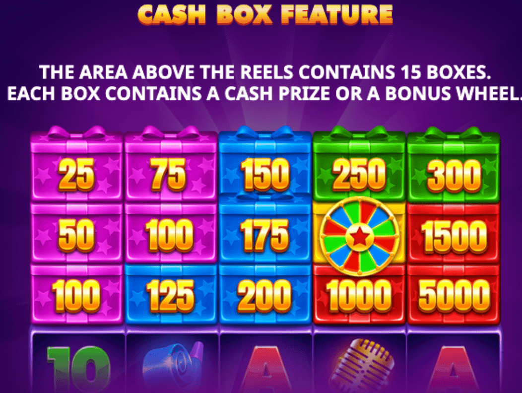 Party Box Skywind Group game Joker388