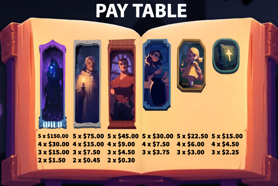 Phantom Manor IGT Slots Joker123plus