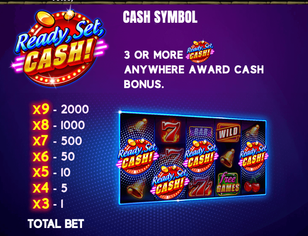 Ready Set Cash Skywind Group Joker123th
