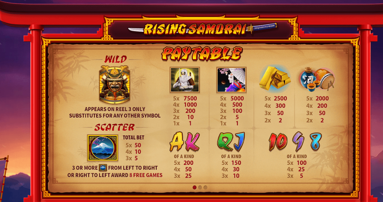 Rising Samurai Slot Skywind Group JOKER