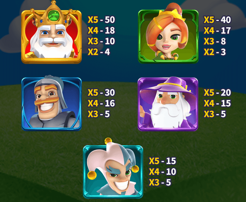 Royal Rings Skywind Group สล็อต Joker123