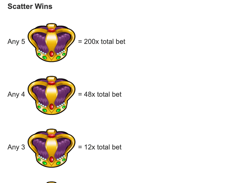 Royal Spins Slot IGT Slots Joker123plus