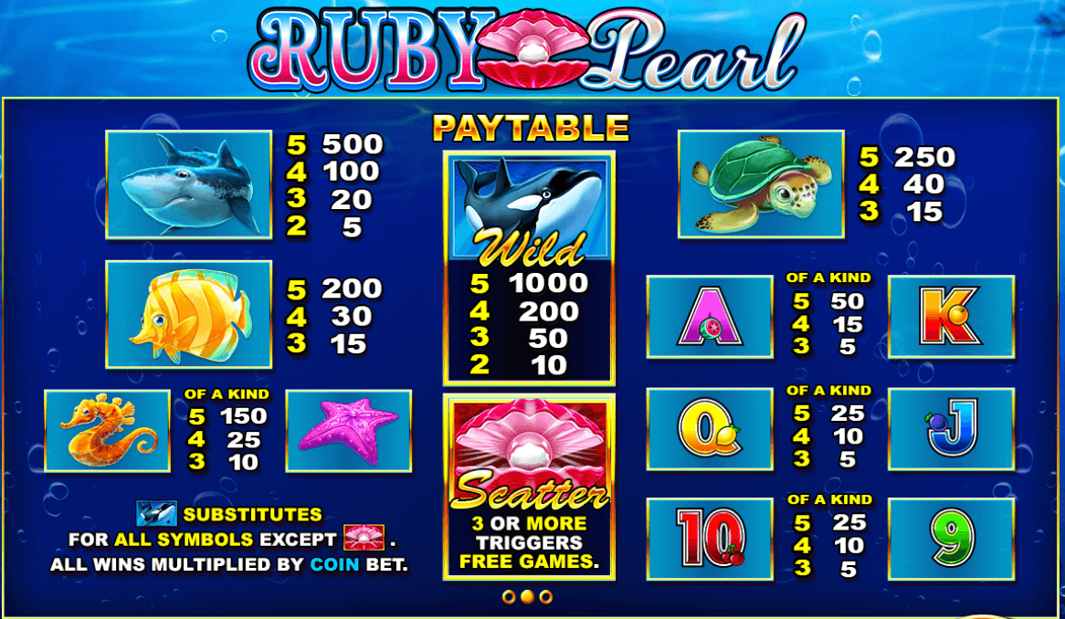 Ruby Pearl Skywind Group www Joker388