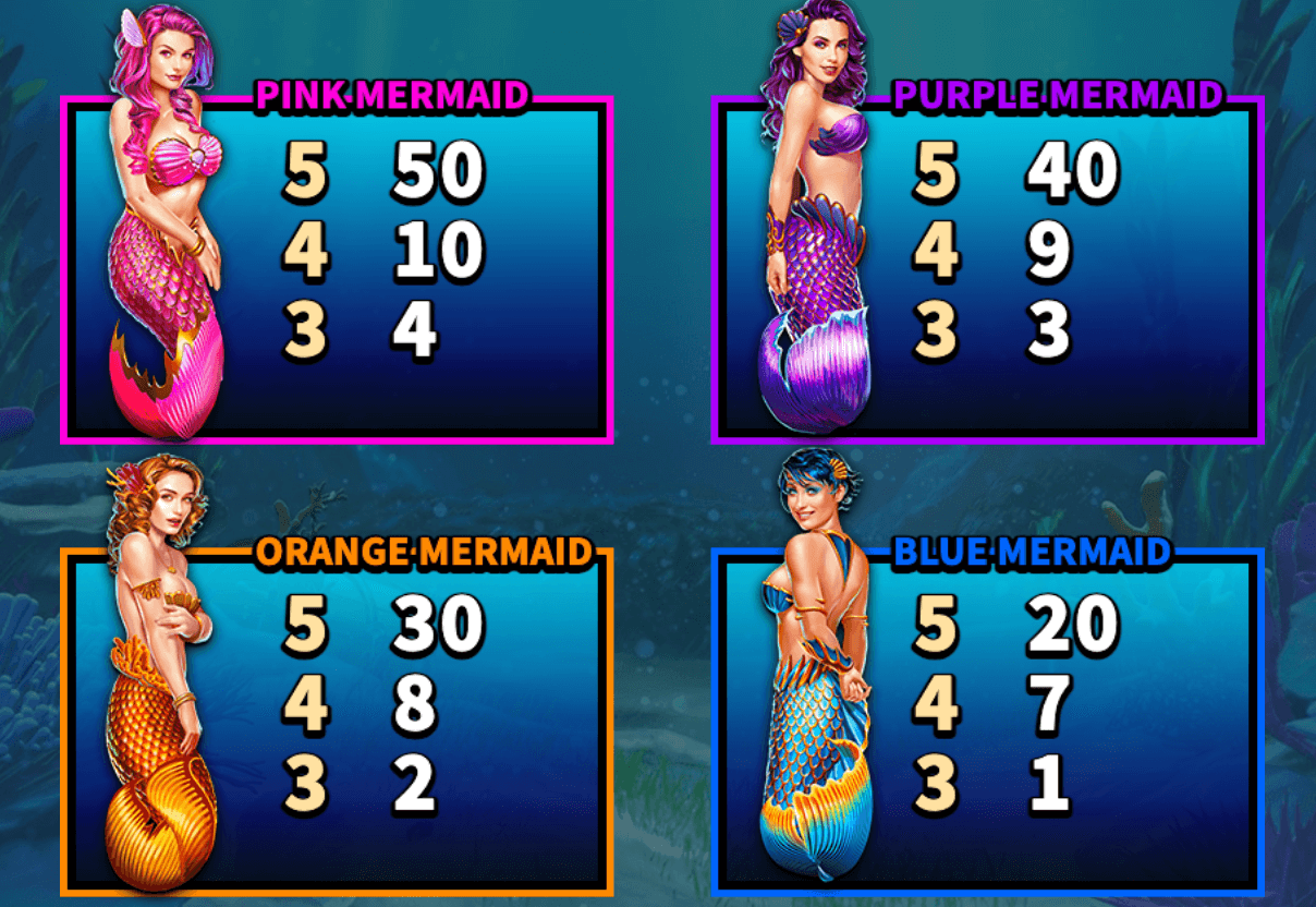 Sea of Pearls Skywind Group Joker123plus