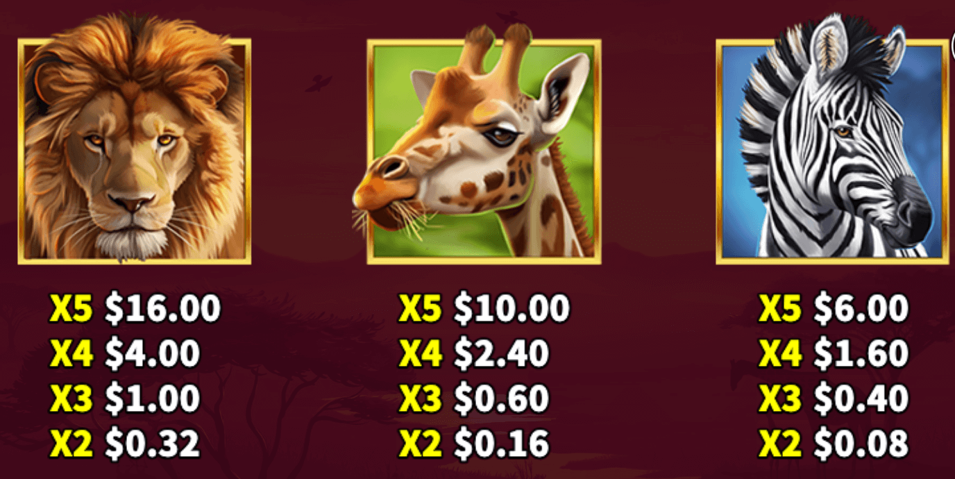 Serengeti Sunset Skywind Group สล็อต Joker123