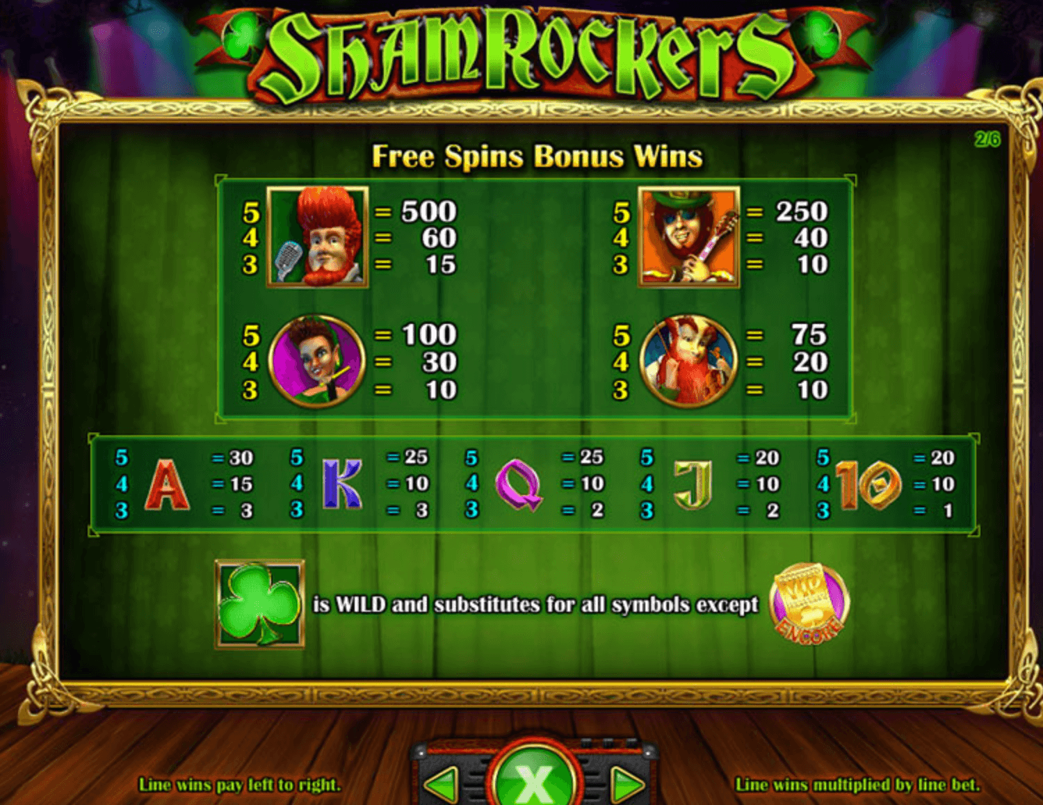 Shamrockers Eire To Rock IGT Slots wwwJoker123c net