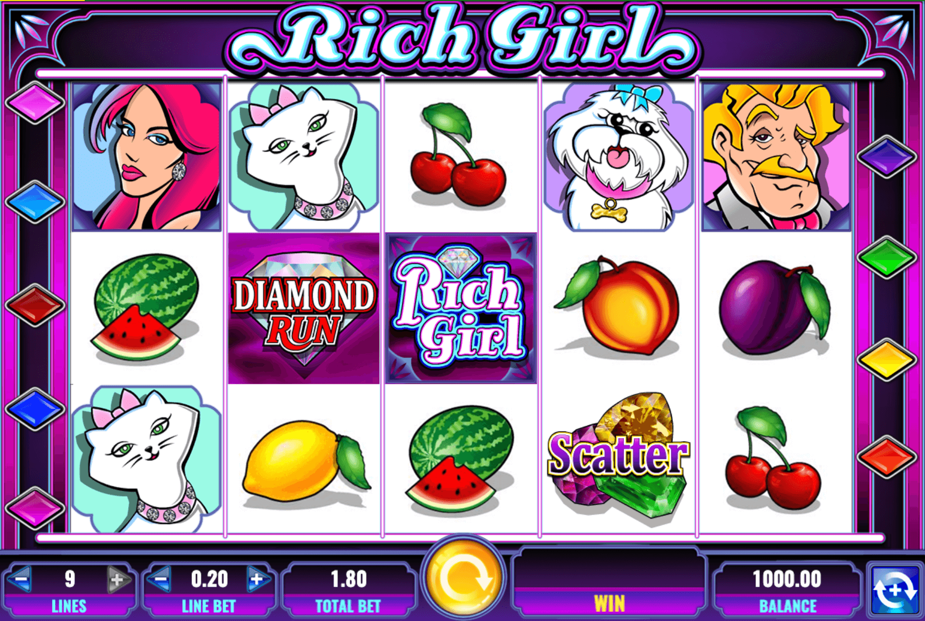 She's a Rich Girl IGT Slots www Joker388