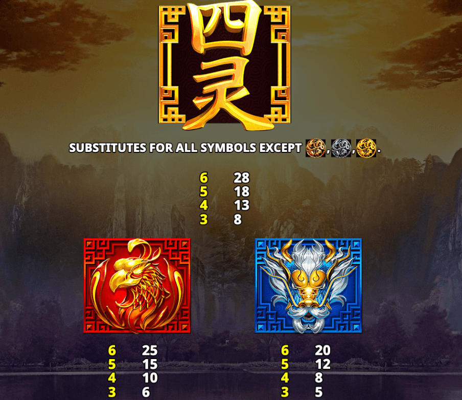 Si Ling Megaways Skywind Group Joker family