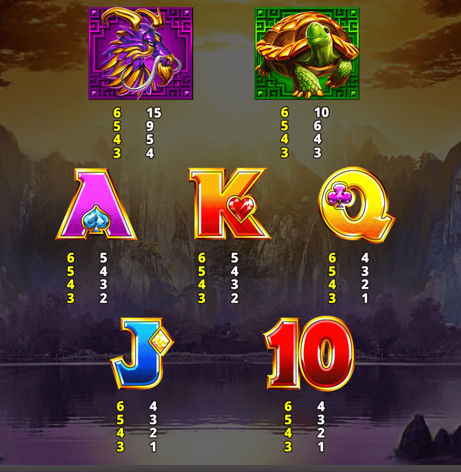Si Ling Megaways Skywind Group Joker1234