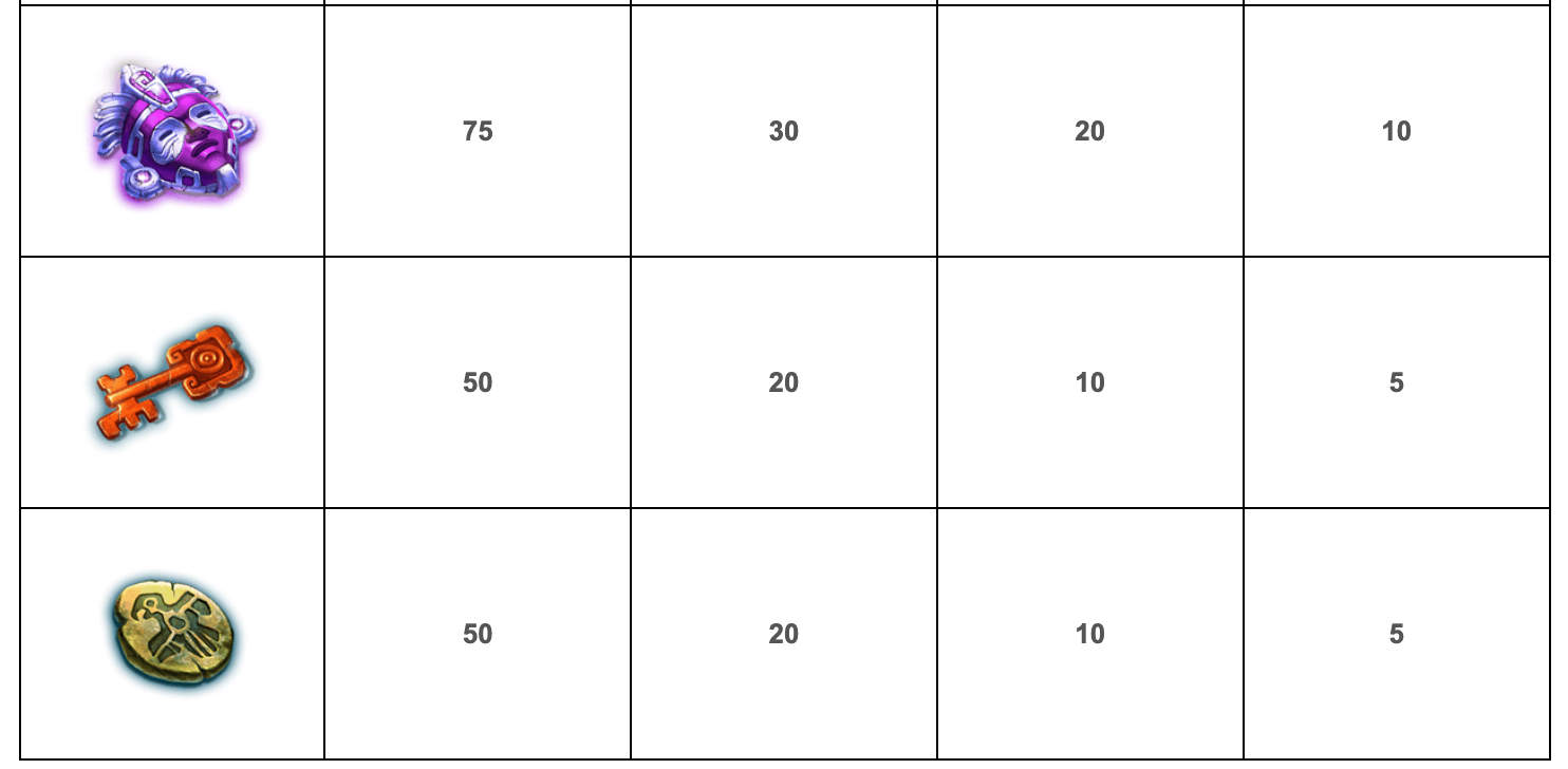 Solar Disc IGT Slots Joker1234