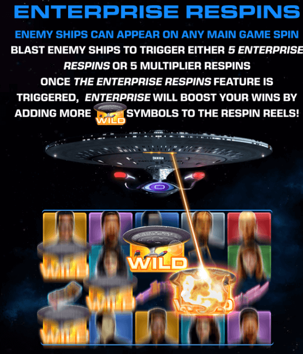Star Trek The Next Generation Skywind Group Joker game 123