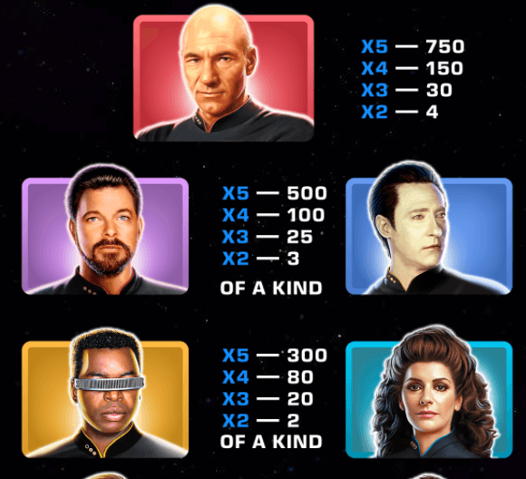 Star Trek The Next Generation Skywind Group www Joker123