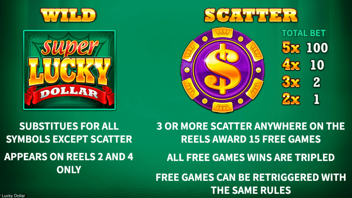 Super Lucky Dollar Skywind Group Joker123 gaming